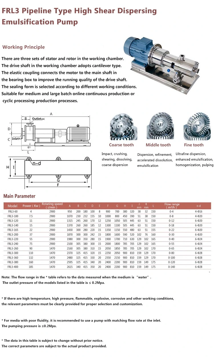 Tobel Three Stage Pipeline Emulsification Emulsion Pump, Shear Dispersing Emulsification, Fruit Juice Homogenizer Emulsion Machine