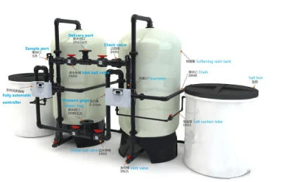 Água pura/ar condicionado, água de resfriamento/caldeira
